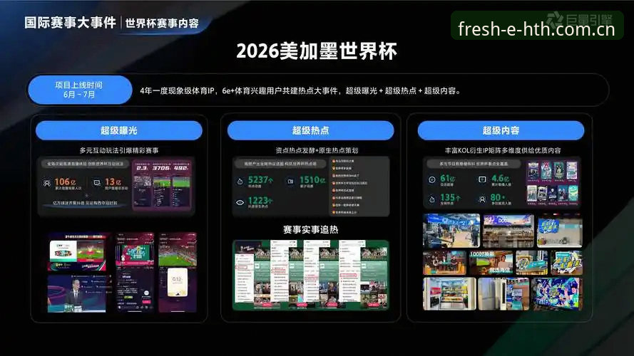 HTH华体会2026赛事APP排行实用测评：从数据到体验的决策参考