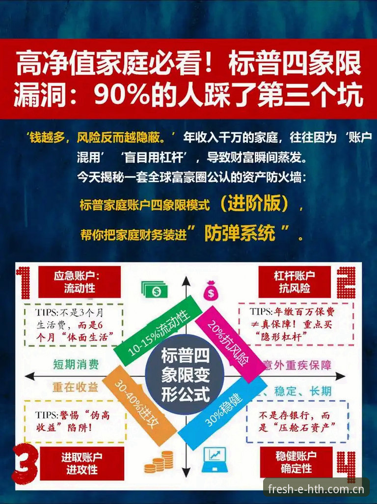 揭秘华体会同类平台对比：你踩过的坑，十有八九都在这三个误区里